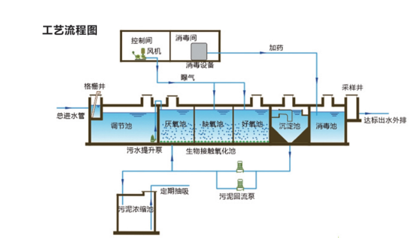 工作原理(lǐ)图.jpg